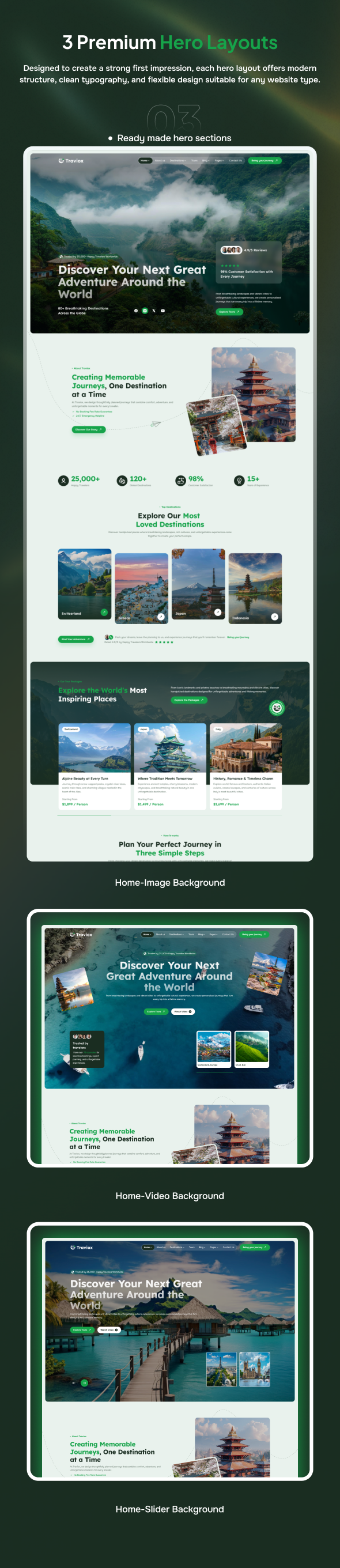 Flamingo – Modern Travel & Tour Booking WordPress Theme - 3