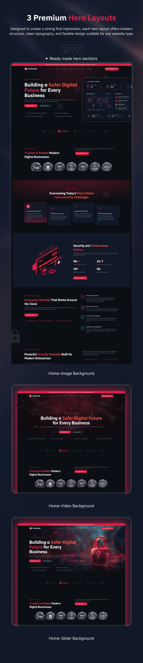 CyberDome - Cyber Security Services WordPress Theme - 3