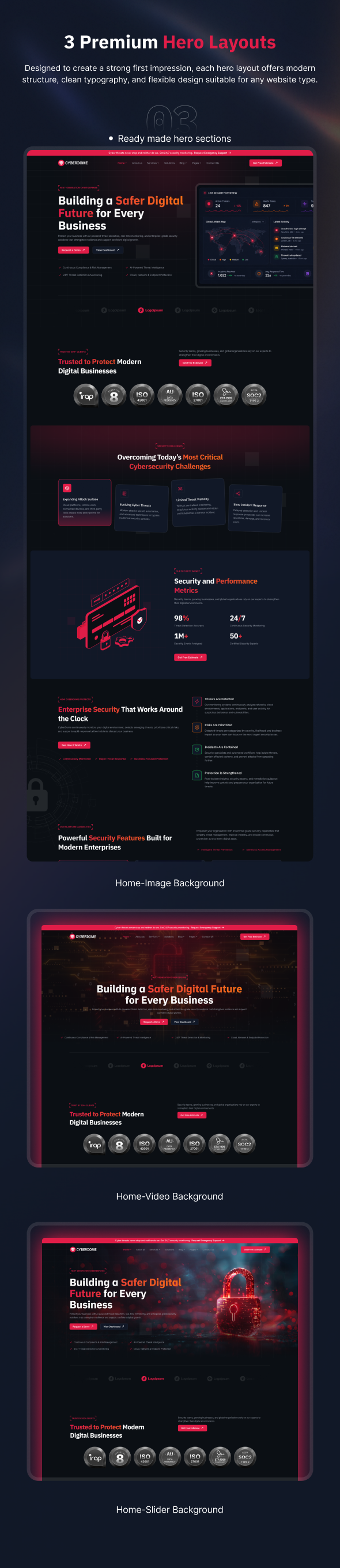 CyberDome - Cyber Security Services HTML Template - 2